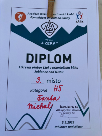 Nejdřív mapuj - mysli, potom běž! 