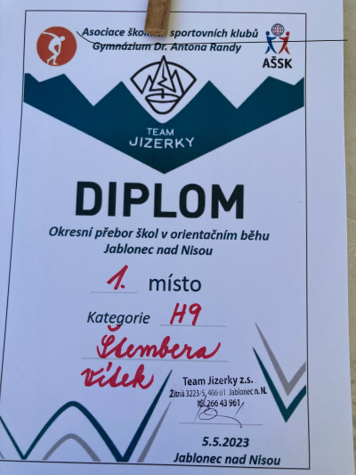 Nejdřív mapuj - mysli, potom běž! 
