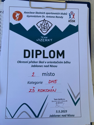 Nejdřív mapuj - mysli, potom běž! 