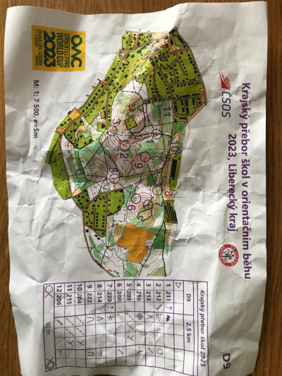 Rychlonožky a bystrá hlava s buzolou, čipem a mapou!