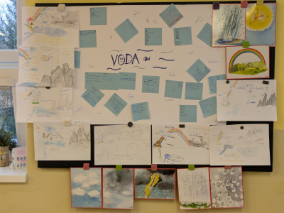 Projektový den: Voda – dar života